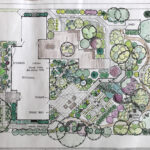 Garden renovation plan
