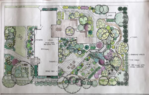 Garden renovation plan