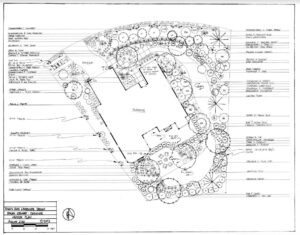 Detailed master plan